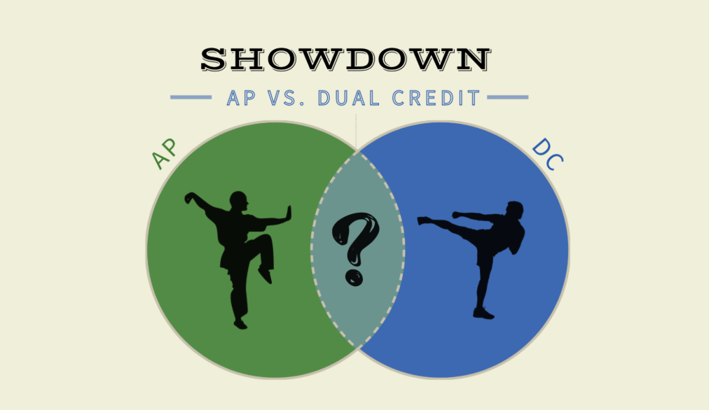Dual Enrollment vs. AP Classes
