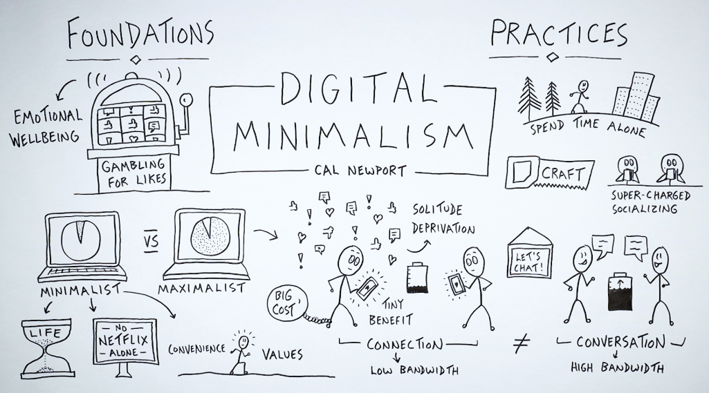 digital minimalism for teens